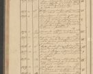 Zdjęcie nr 144 dla obiektu archiwalnego: Protocollon exhibitorum i Ecclesiastus ex anno 1824