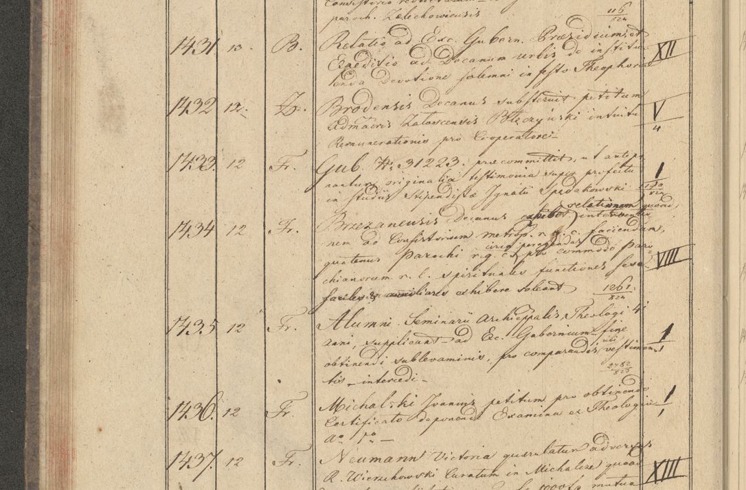 Zdjęcie nr 140 dla obiektu archiwalnego: Protocollon exhibitorum i Ecclesiastus ex anno 1824