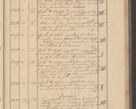 Zdjęcie nr 131 dla obiektu archiwalnego: Protocollon exhibitorum i Ecclesiastus ex anno 1824