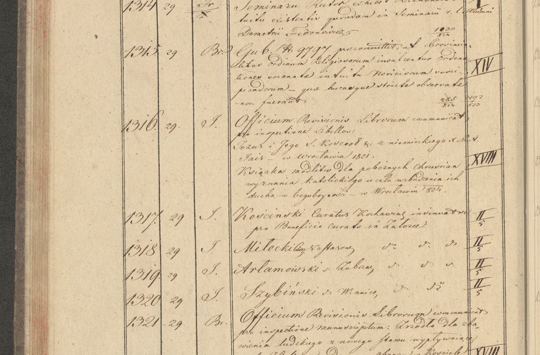 Zdjęcie nr 130 dla obiektu archiwalnego: Protocollon exhibitorum i Ecclesiastus ex anno 1824
