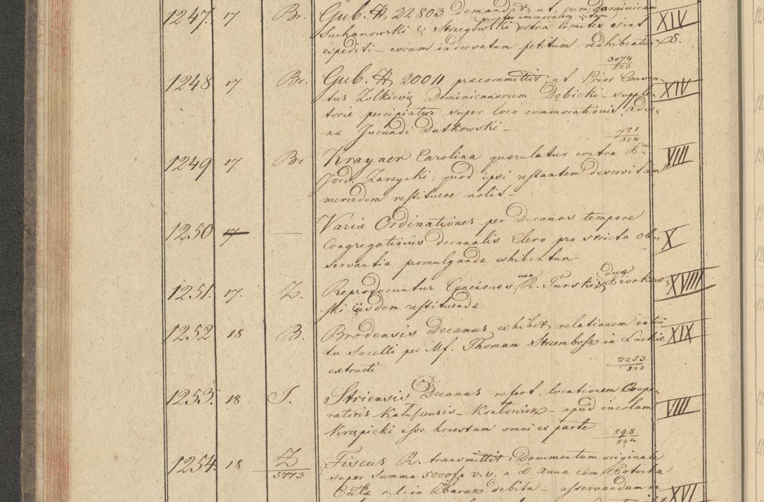 Zdjęcie nr 124 dla obiektu archiwalnego: Protocollon exhibitorum i Ecclesiastus ex anno 1824