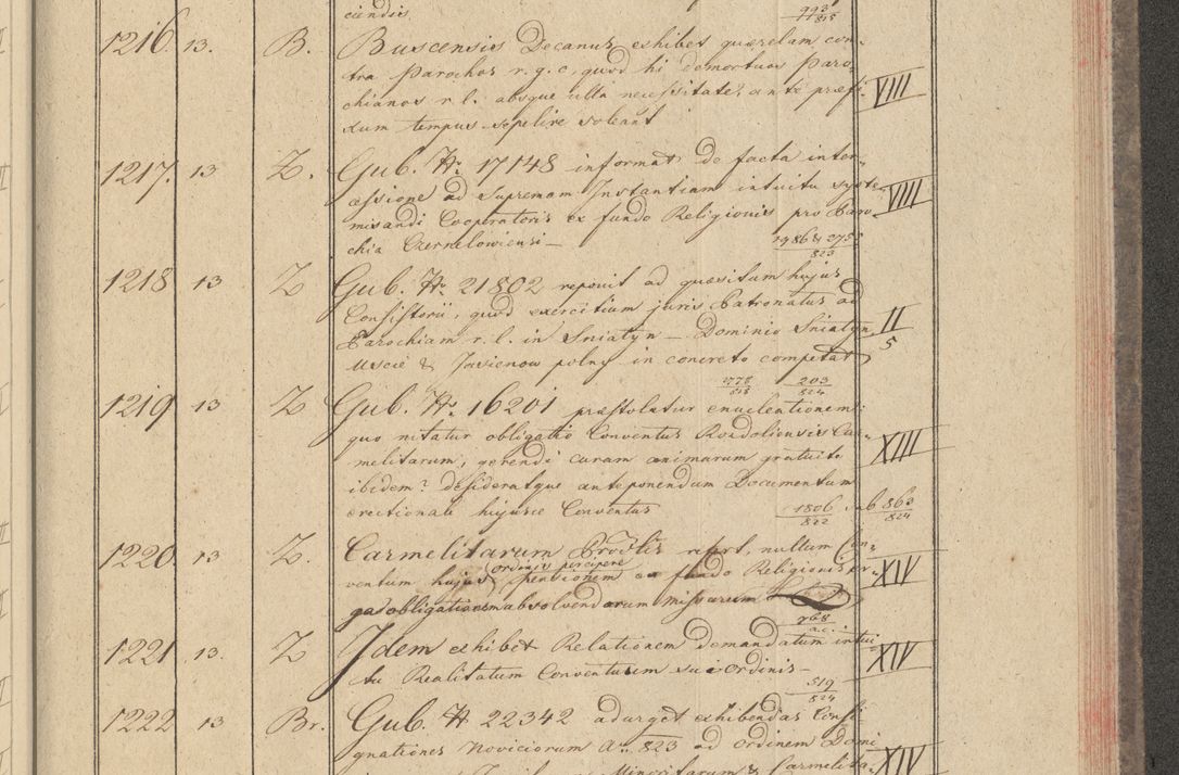 Zdjęcie nr 121 dla obiektu archiwalnego: Protocollon exhibitorum i Ecclesiastus ex anno 1824