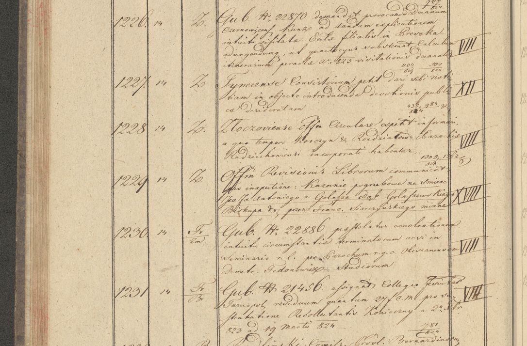 Zdjęcie nr 122 dla obiektu archiwalnego: Protocollon exhibitorum i Ecclesiastus ex anno 1824