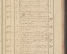 Zdjęcie nr 119 dla obiektu archiwalnego: Protocollon exhibitorum i Ecclesiastus ex anno 1824