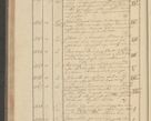 Zdjęcie nr 118 dla obiektu archiwalnego: Protocollon exhibitorum i Ecclesiastus ex anno 1824
