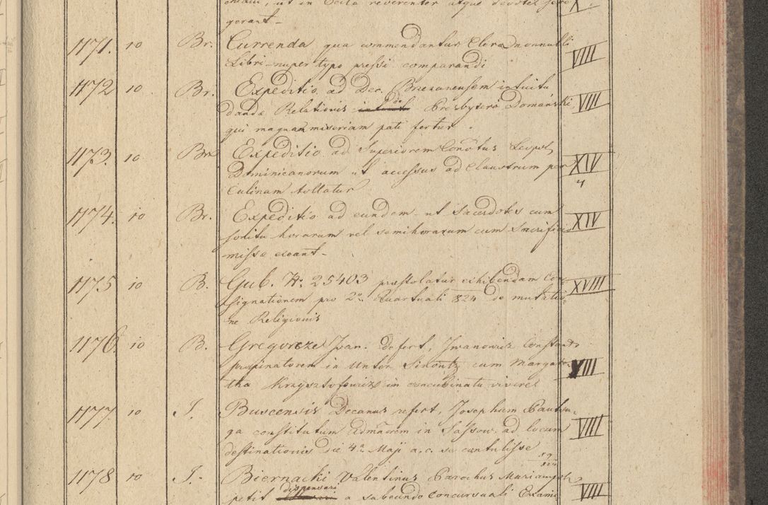Zdjęcie nr 117 dla obiektu archiwalnego: Protocollon exhibitorum i Ecclesiastus ex anno 1824