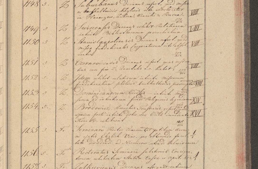 Zdjęcie nr 115 dla obiektu archiwalnego: Protocollon exhibitorum i Ecclesiastus ex anno 1824