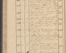 Zdjęcie nr 110 dla obiektu archiwalnego: Protocollon exhibitorum i Ecclesiastus ex anno 1824