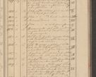 Zdjęcie nr 111 dla obiektu archiwalnego: Protocollon exhibitorum i Ecclesiastus ex anno 1824