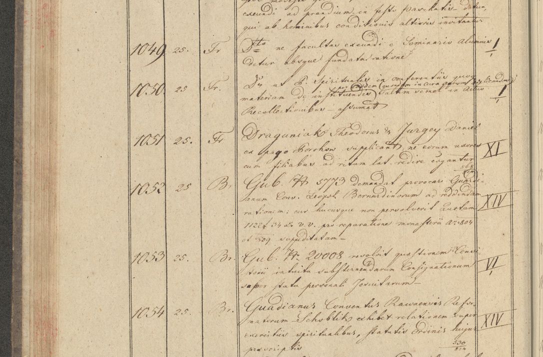 Zdjęcie nr 106 dla obiektu archiwalnego: Protocollon exhibitorum i Ecclesiastus ex anno 1824