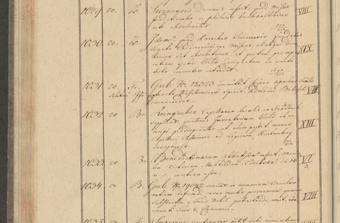 Zdjęcie nr 104 dla obiektu archiwalnego: Protocollon exhibitorum i Ecclesiastus ex anno 1824