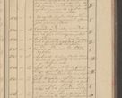 Zdjęcie nr 105 dla obiektu archiwalnego: Protocollon exhibitorum i Ecclesiastus ex anno 1824