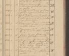 Zdjęcie nr 103 dla obiektu archiwalnego: Protocollon exhibitorum i Ecclesiastus ex anno 1824