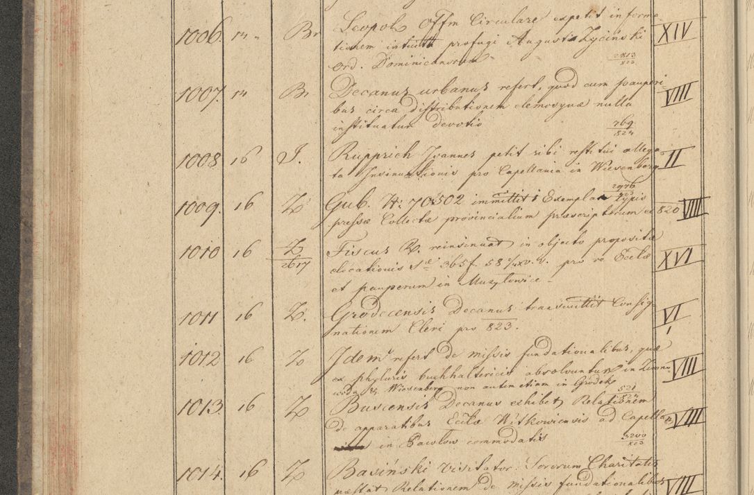 Zdjęcie nr 102 dla obiektu archiwalnego: Protocollon exhibitorum i Ecclesiastus ex anno 1824