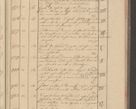 Zdjęcie nr 99 dla obiektu archiwalnego: Protocollon exhibitorum i Ecclesiastus ex anno 1824