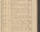 Zdjęcie nr 93 dla obiektu archiwalnego: Protocollon exhibitorum i Ecclesiastus ex anno 1824
