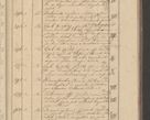 Zdjęcie nr 91 dla obiektu archiwalnego: Protocollon exhibitorum i Ecclesiastus ex anno 1824