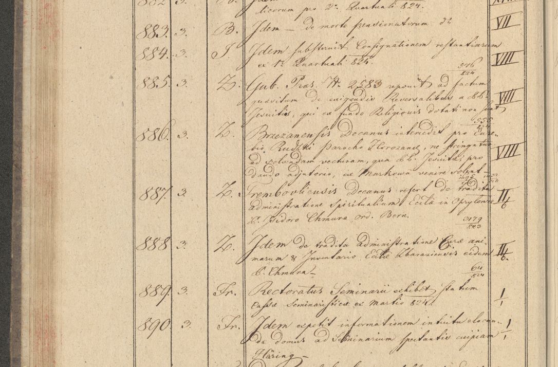 Zdjęcie nr 90 dla obiektu archiwalnego: Protocollon exhibitorum i Ecclesiastus ex anno 1824