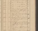 Zdjęcie nr 89 dla obiektu archiwalnego: Protocollon exhibitorum i Ecclesiastus ex anno 1824