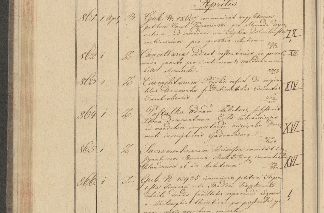 Zdjęcie nr 88 dla obiektu archiwalnego: Protocollon exhibitorum i Ecclesiastus ex anno 1824