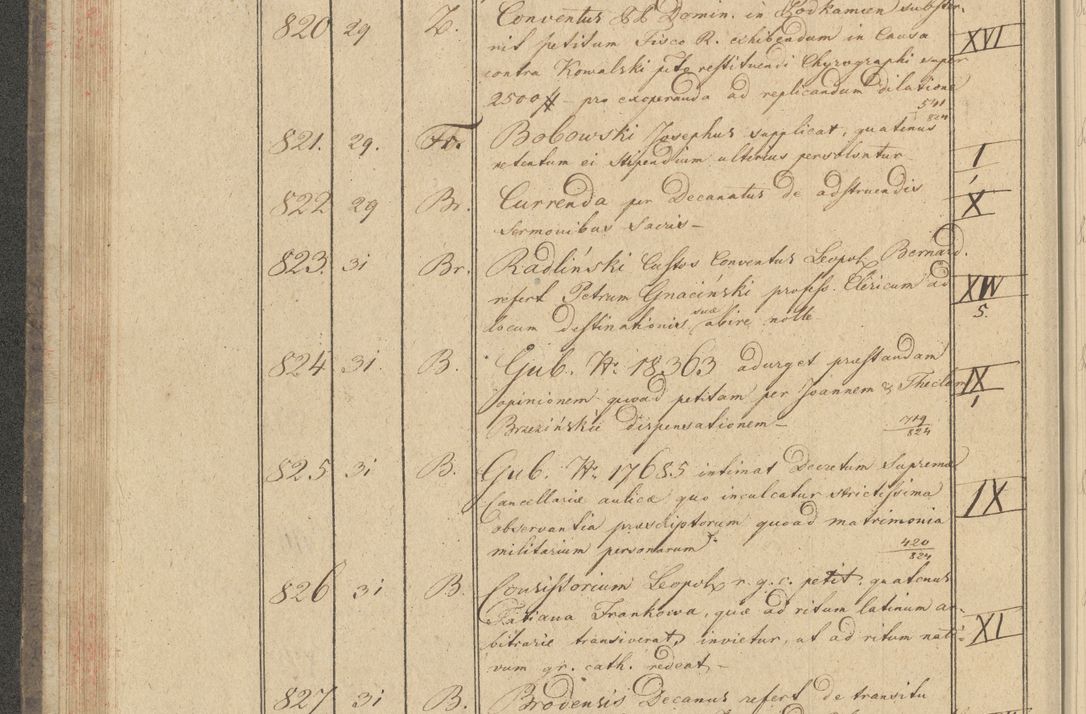Zdjęcie nr 84 dla obiektu archiwalnego: Protocollon exhibitorum i Ecclesiastus ex anno 1824