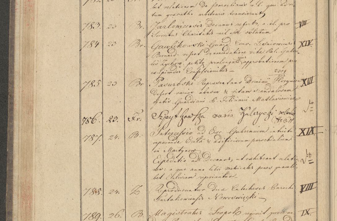 Zdjęcie nr 80 dla obiektu archiwalnego: Protocollon exhibitorum i Ecclesiastus ex anno 1824