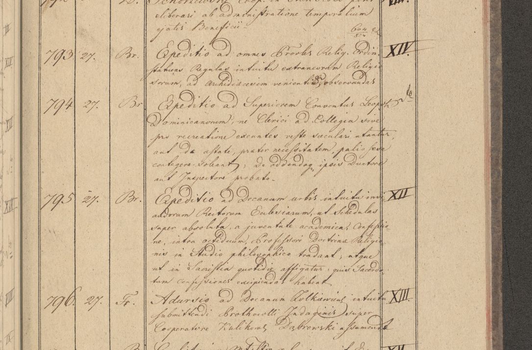 Zdjęcie nr 81 dla obiektu archiwalnego: Protocollon exhibitorum i Ecclesiastus ex anno 1824
