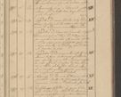 Zdjęcie nr 81 dla obiektu archiwalnego: Protocollon exhibitorum i Ecclesiastus ex anno 1824