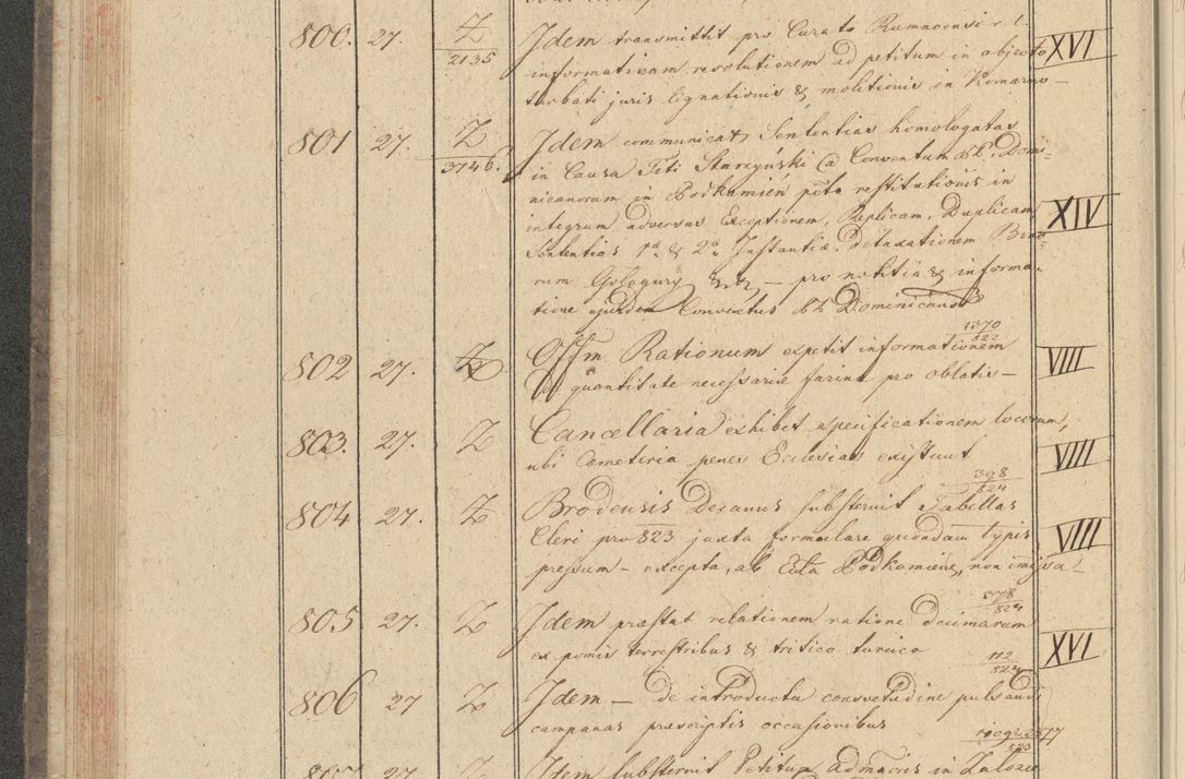 Zdjęcie nr 82 dla obiektu archiwalnego: Protocollon exhibitorum i Ecclesiastus ex anno 1824