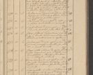 Zdjęcie nr 79 dla obiektu archiwalnego: Protocollon exhibitorum i Ecclesiastus ex anno 1824