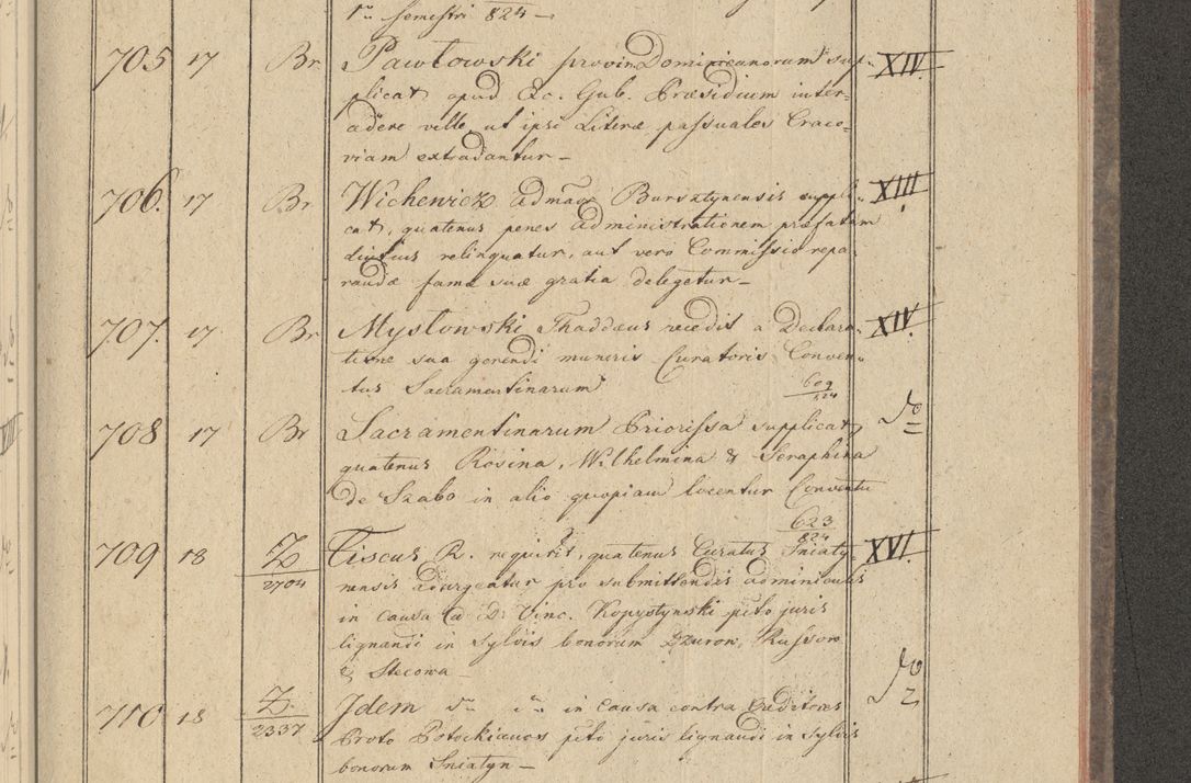 Zdjęcie nr 73 dla obiektu archiwalnego: Protocollon exhibitorum i Ecclesiastus ex anno 1824