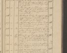 Zdjęcie nr 73 dla obiektu archiwalnego: Protocollon exhibitorum i Ecclesiastus ex anno 1824