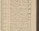 Zdjęcie nr 75 dla obiektu archiwalnego: Protocollon exhibitorum i Ecclesiastus ex anno 1824