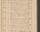 Zdjęcie nr 69 dla obiektu archiwalnego: Protocollon exhibitorum i Ecclesiastus ex anno 1824