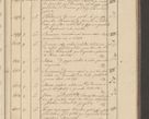 Zdjęcie nr 63 dla obiektu archiwalnego: Protocollon exhibitorum i Ecclesiastus ex anno 1824