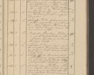 Zdjęcie nr 61 dla obiektu archiwalnego: Protocollon exhibitorum i Ecclesiastus ex anno 1824