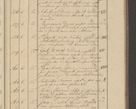 Zdjęcie nr 59 dla obiektu archiwalnego: Protocollon exhibitorum i Ecclesiastus ex anno 1824
