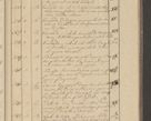 Zdjęcie nr 57 dla obiektu archiwalnego: Protocollon exhibitorum i Ecclesiastus ex anno 1824