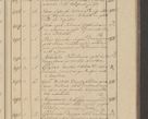 Zdjęcie nr 53 dla obiektu archiwalnego: Protocollon exhibitorum i Ecclesiastus ex anno 1824