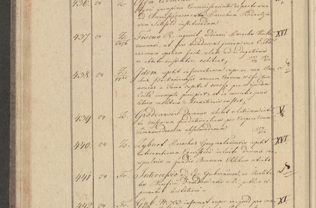 Zdjęcie nr 48 dla obiektu archiwalnego: Protocollon exhibitorum i Ecclesiastus ex anno 1824