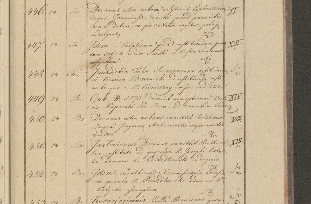 Zdjęcie nr 49 dla obiektu archiwalnego: Protocollon exhibitorum i Ecclesiastus ex anno 1824