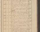 Zdjęcie nr 49 dla obiektu archiwalnego: Protocollon exhibitorum i Ecclesiastus ex anno 1824