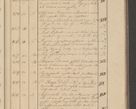 Zdjęcie nr 47 dla obiektu archiwalnego: Protocollon exhibitorum i Ecclesiastus ex anno 1824