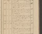 Zdjęcie nr 45 dla obiektu archiwalnego: Protocollon exhibitorum i Ecclesiastus ex anno 1824
