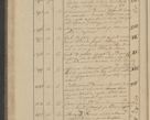 Zdjęcie nr 44 dla obiektu archiwalnego: Protocollon exhibitorum i Ecclesiastus ex anno 1824