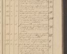 Zdjęcie nr 41 dla obiektu archiwalnego: Protocollon exhibitorum i Ecclesiastus ex anno 1824