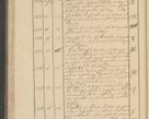Zdjęcie nr 40 dla obiektu archiwalnego: Protocollon exhibitorum i Ecclesiastus ex anno 1824