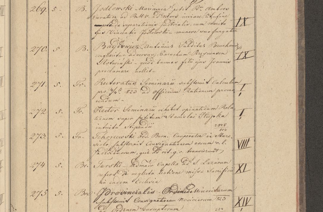 Zdjęcie nr 33 dla obiektu archiwalnego: Protocollon exhibitorum i Ecclesiastus ex anno 1824