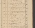Zdjęcie nr 33 dla obiektu archiwalnego: Protocollon exhibitorum i Ecclesiastus ex anno 1824