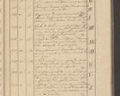 Zdjęcie nr 37 dla obiektu archiwalnego: Protocollon exhibitorum i Ecclesiastus ex anno 1824